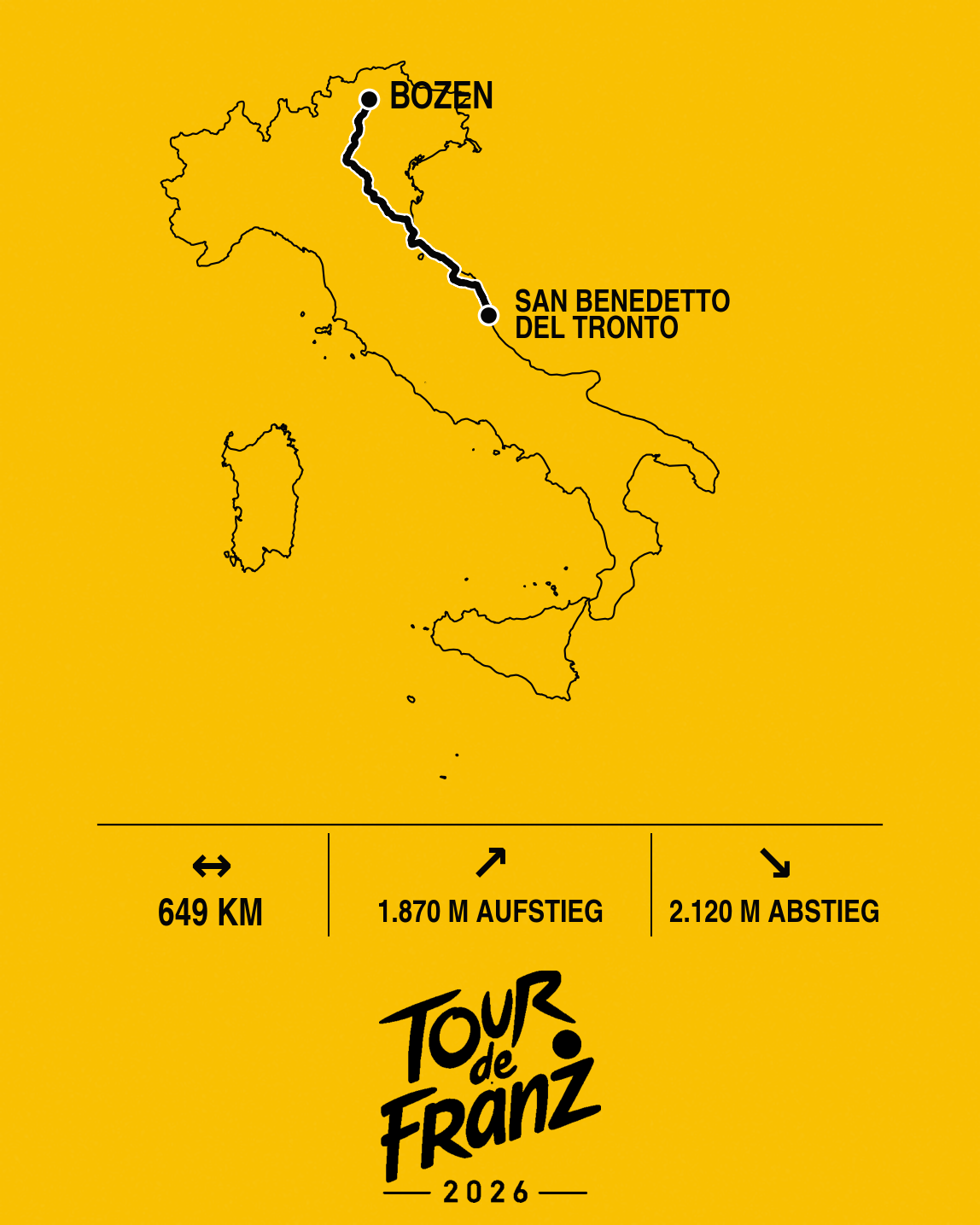 Karte der Tour de Franz von Bozen nach San Benedetto del Tronto